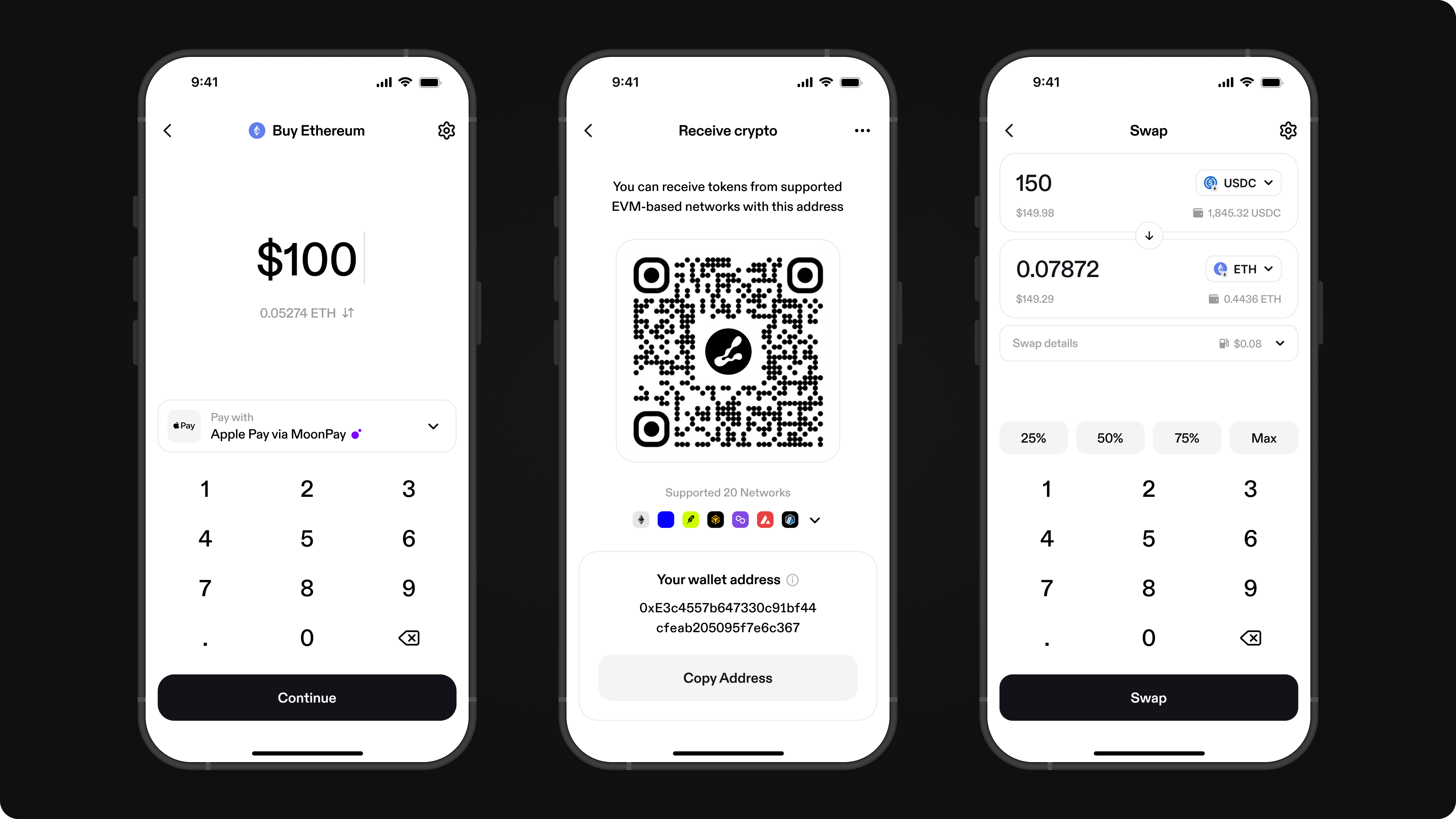Buy, receive and swap flows